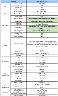 3 Phase EVSE EV-Ladegerät LED-Level 2 CCS-Ladegerät für Elektroautos