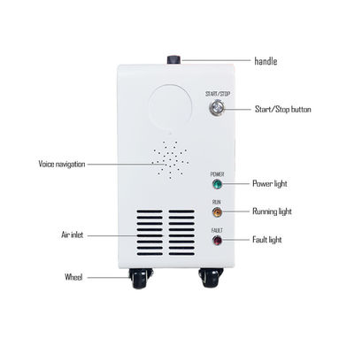 22 kW EVSE EV-Ladegerät GBT CCS Stufe 3 Gleichstrom-Schnellladegerät für Volkswagen ID4 ID6 TESLA
